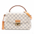 Louis Vuitton Croisette Canvas Top-Handle Crossbody Damier Azur