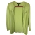 BCBG Max Azria Cardigan