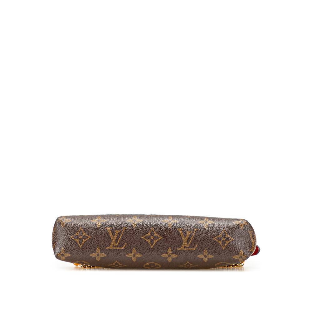 Louis Vuitton B Louis Vuitton Brown Monogram Canvas Canvas Monogram Pallas Clutch Spain