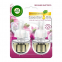 'Essential Oils Electric' Air Freshener Refill - lily of the valley 19 ml, 2 Pieces