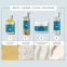 'Clean Skincare Anti-Fatigue Exfoliating' Body Scrub - 330 ml