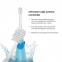 'Bubble Children's Sonic' Electric Toothbrush Set - 5 Pieces