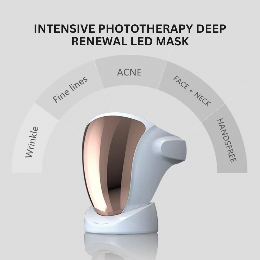 Masque LED pour visage 'Intensive Phototherapy Deep Renewal Led Mask'