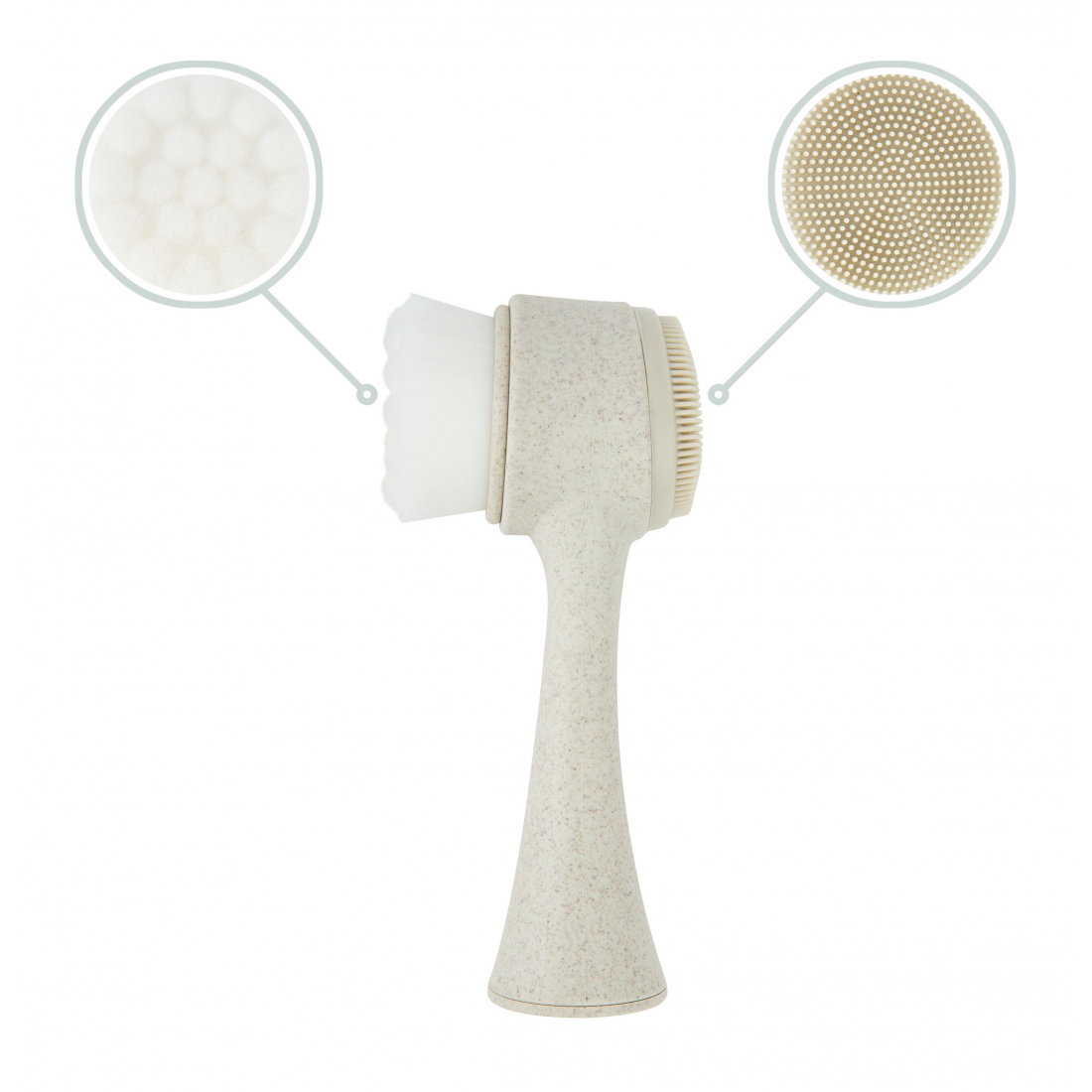 Brosse nettoyage visage