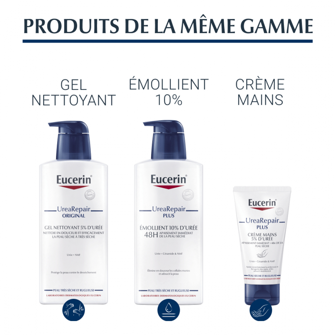 'UreaRepair Plus 10% d'Urée' Foot Cream - 100 ml