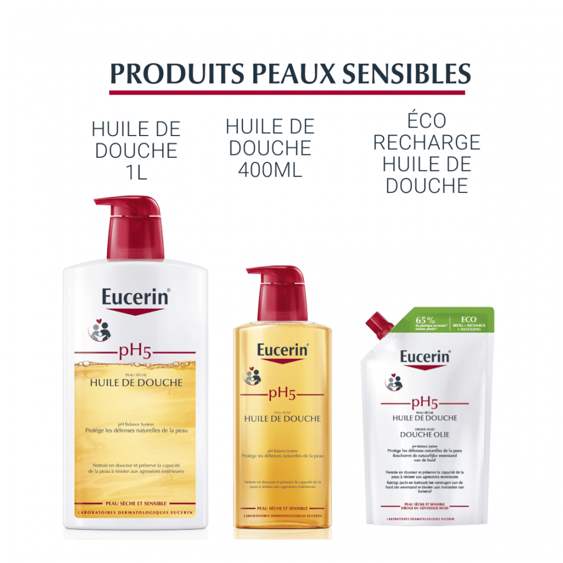 'Dermocapillaire Doux pH5' Shampoo - 250 ml