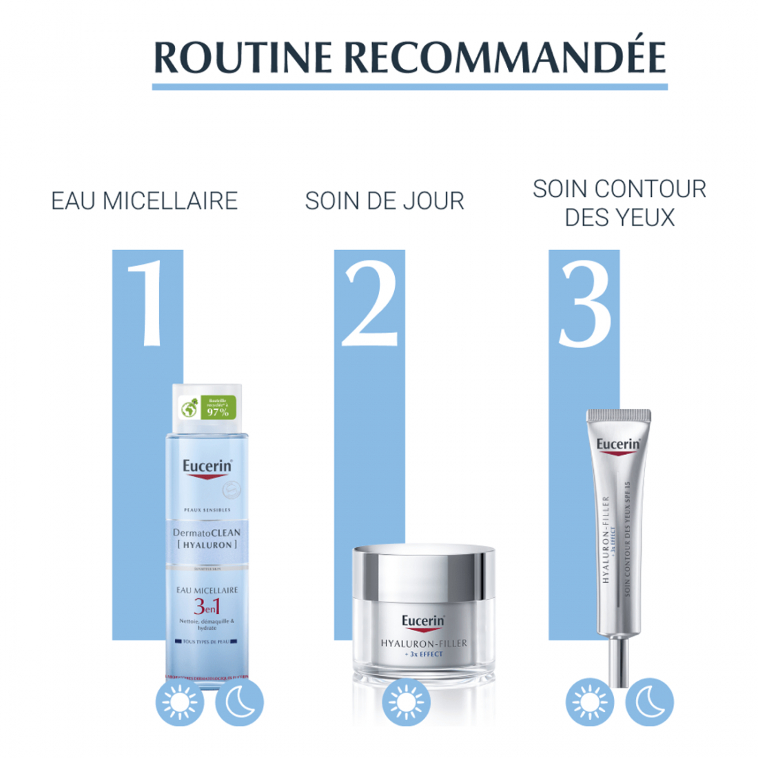 Dermatoclean [Hyaluron] Lotion Micellaire 3 En 1 - 400 ml