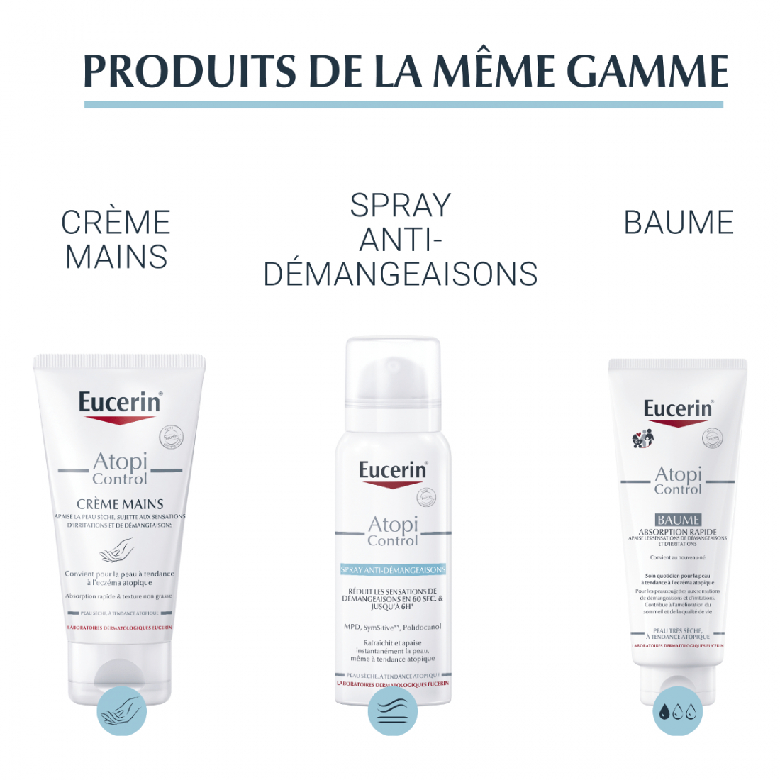 'AtopiControl' Bath & Shower Oil - 400 ml