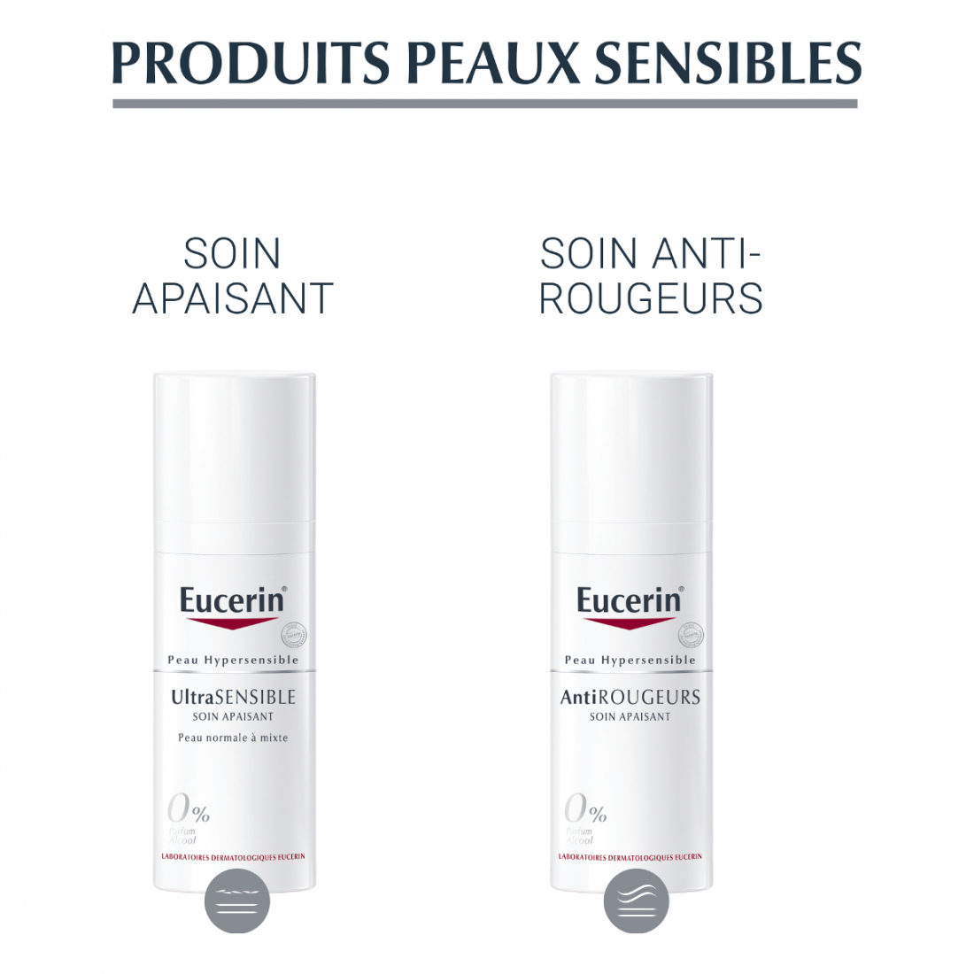 Dermocapillaire Shampoing Haute Tolérance - 250 ml