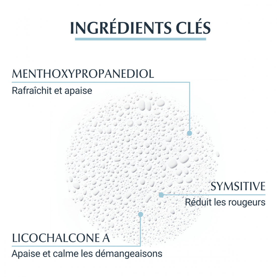 'Atopicontrol' Anti-Itch Spray - 50 ml