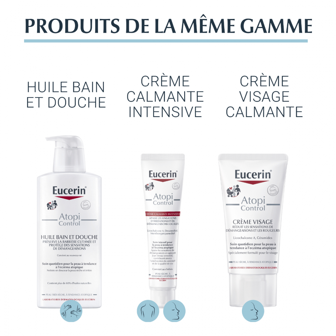 'Atopicontrol Soothing' Balm - 200 ml