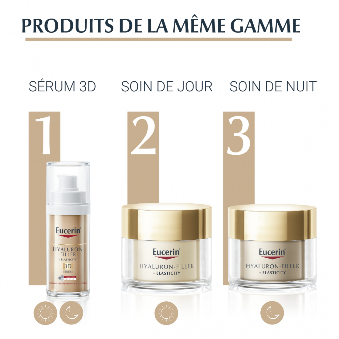 'Hyaluron-Filler + Elasticity Anti-Taches Et Anti-Âge SPF30' Hand Cream - 75 ml