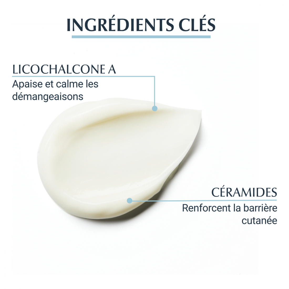 'Atopicontrol' Hand Cream - 75 ml