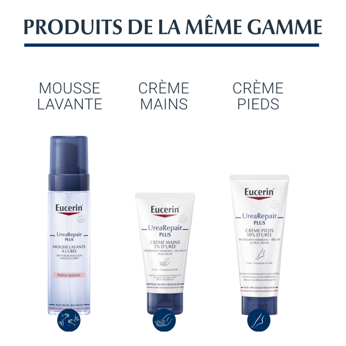 'Urearepair Plus Emollient 5% d'Urée' Perfumed Body Milk - 400 ml