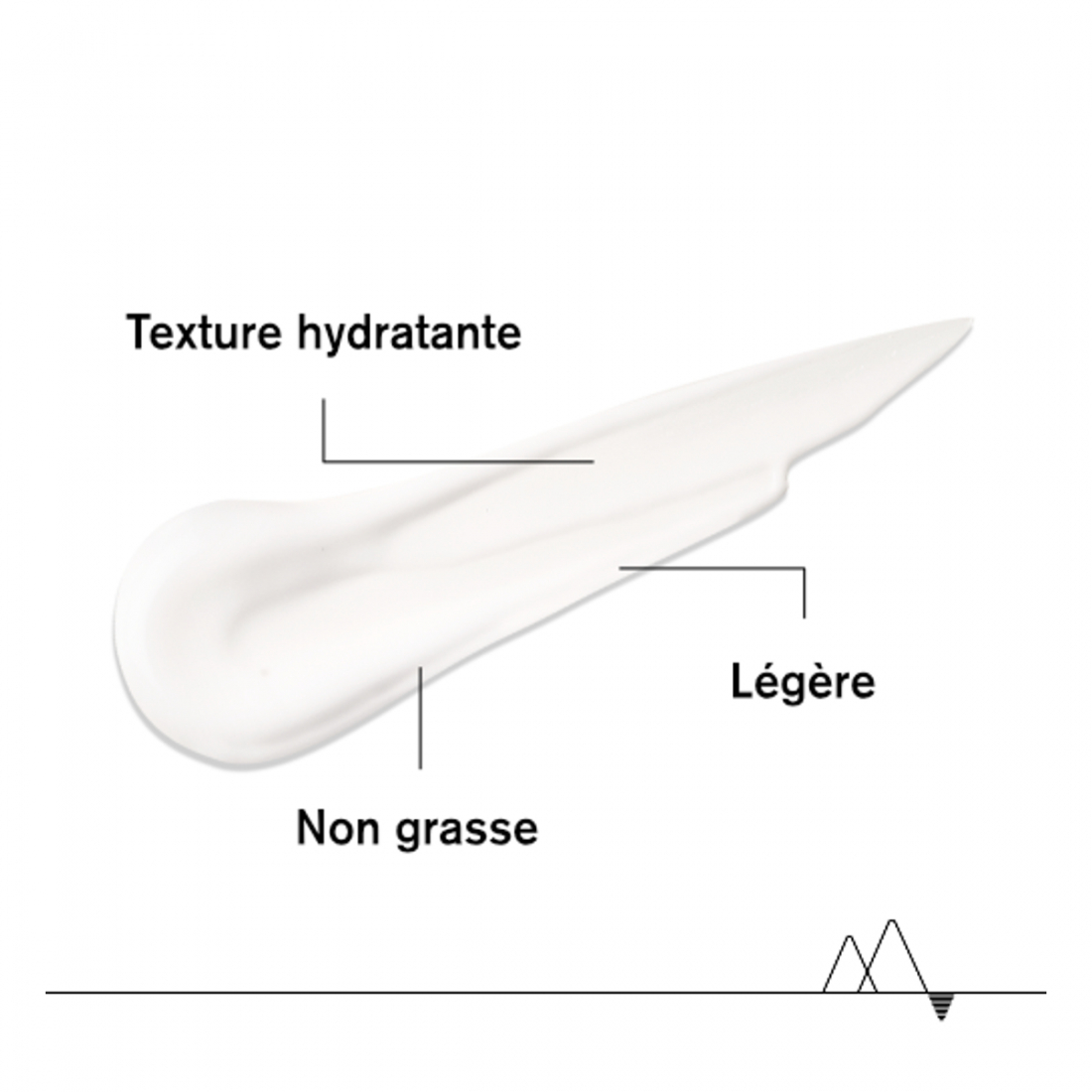 Bébé 1er SOIN Croûtes de Lait - 40 ml