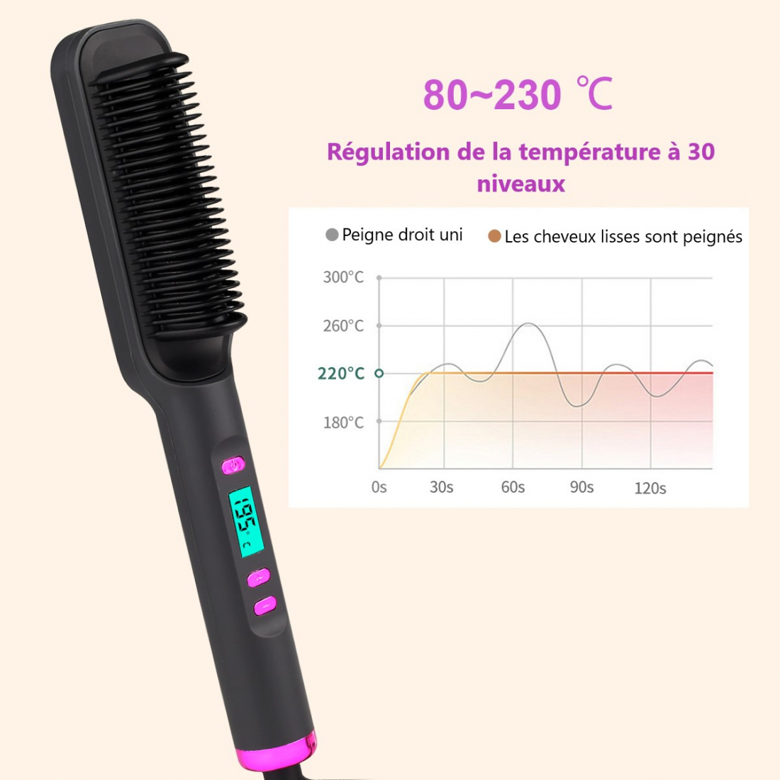 Brosse à lisser les cheveux '2en1'