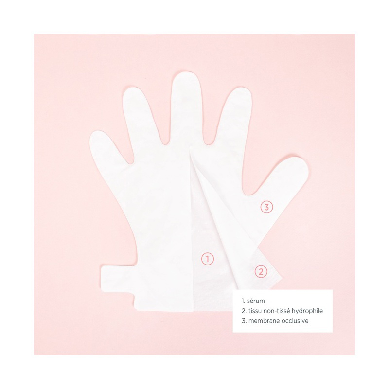 'Les Gants de Soin' Hand Mask - 15 ml, 1 Pair