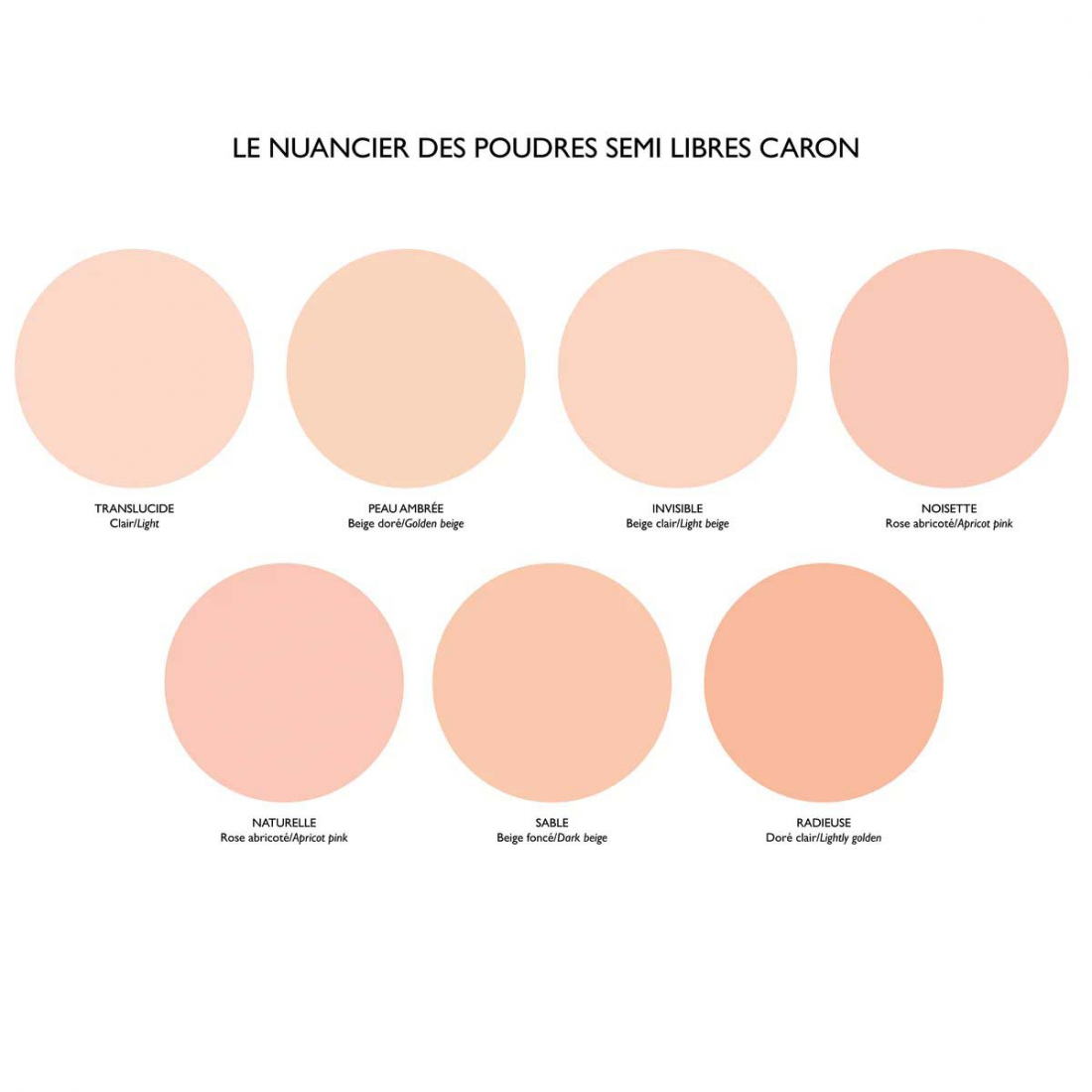 Loose Powder - Sable Semi 5.6 g