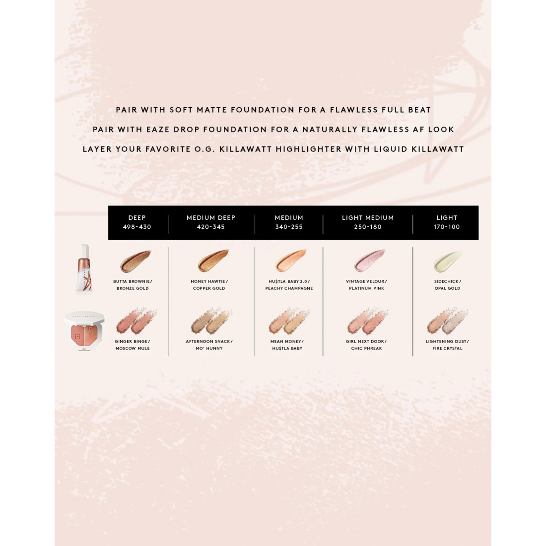 'Liquid Killawatt' Highlighter - 05 Butta Brownie 15 ml