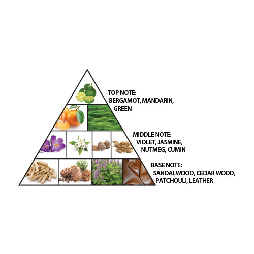 'Signature Red' Eau De Parfum - 100 ml