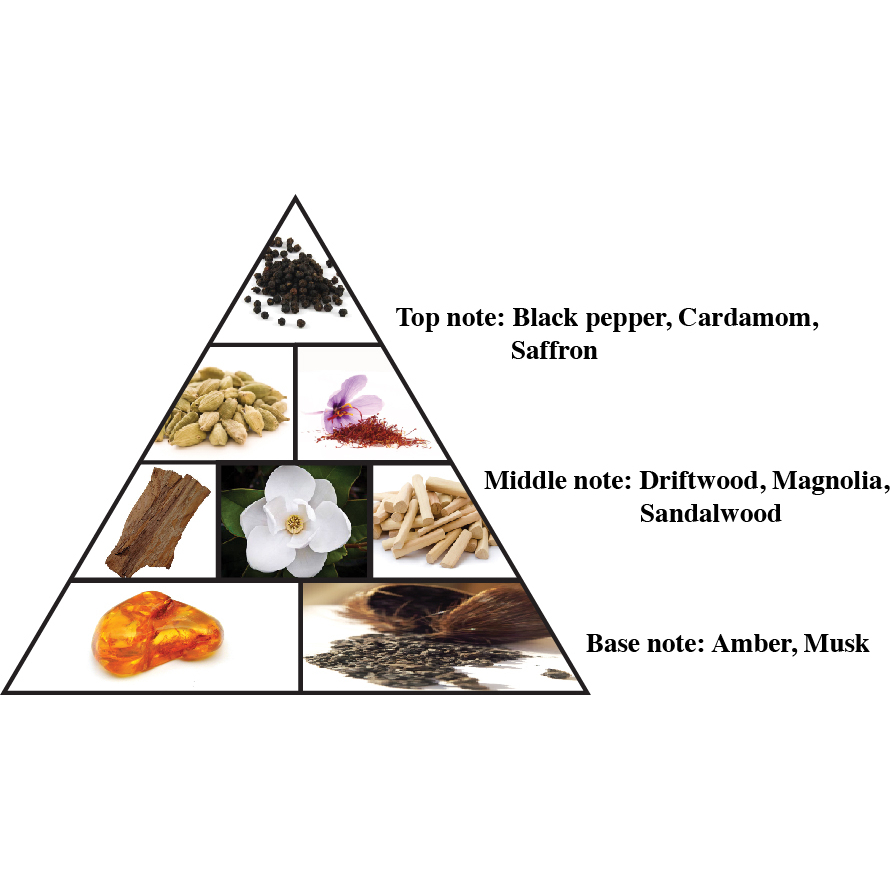 Eau de parfum 'Maryam' - 100 ml