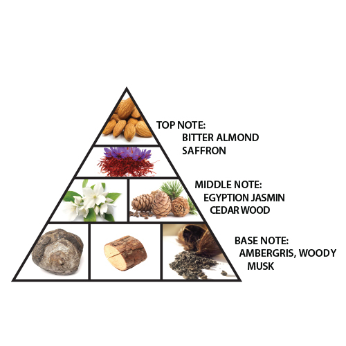 Eau de parfum 'Amber Oud Ruby' - 60 ml