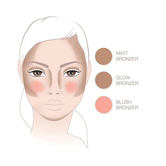 Palette Visage 'Sculptor' - 10 Sun Glow 18 g