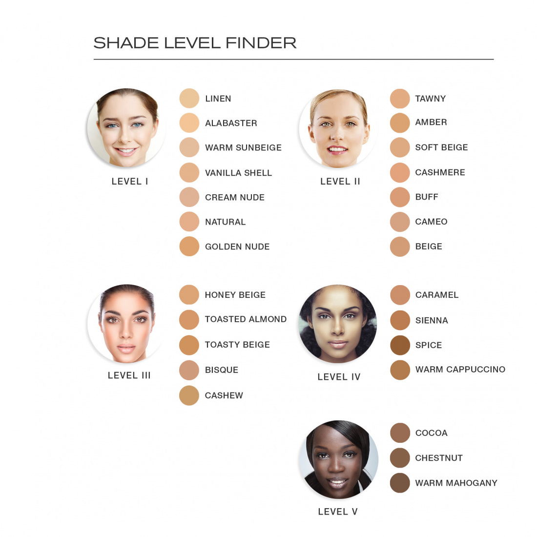 'Flawless Finish Perfectly Nude SPF 15' Foundation - 14 Cameo S 30 ml