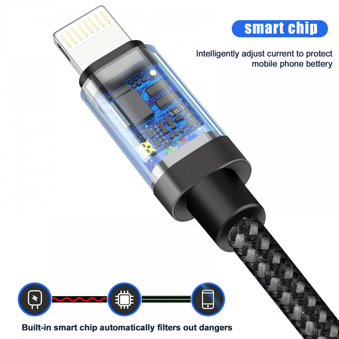 27W Reinforced Nylon USB-C to Lightning Cable - 1M Black