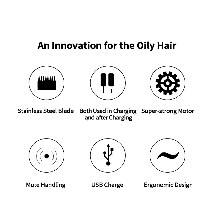 Hair & Beard Trimmer