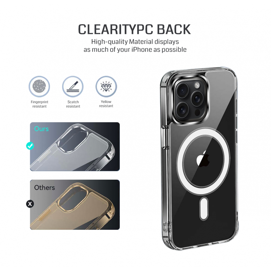 5-in-1-Set für iPhone 15 Plus

15 Plus: MagSafe Magnet-Schutzhülle

2 Kameraabdeckungen

2 Displayschutzfolien aus gehärtetem G