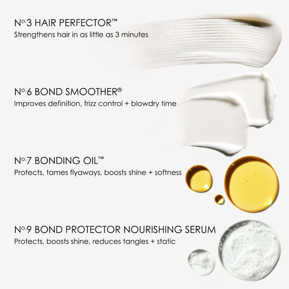 Set de soins capillaires 'Smooth Your Style' - 4 Pièces