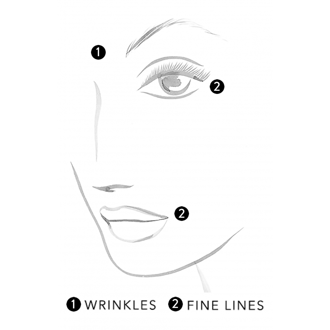 Stick fond de teint 'Instant Confidence' - Instant 3 g