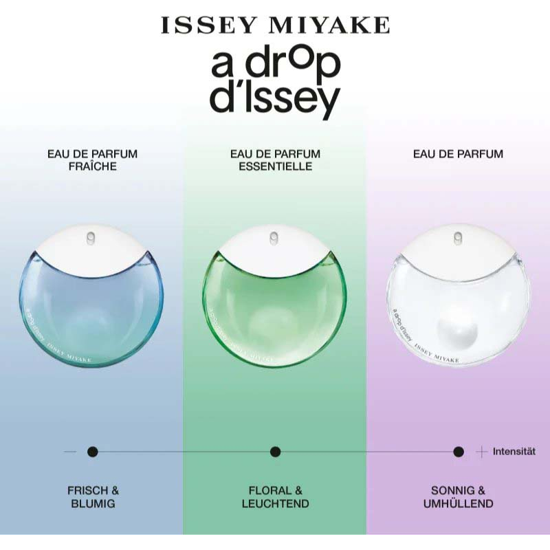 Eau de parfum 'A Drop D'Issey' - 30 ml