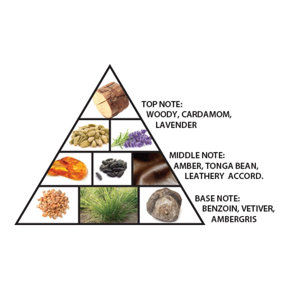 'Amber Oud Black Edition' Eau De Parfum - 150 ml