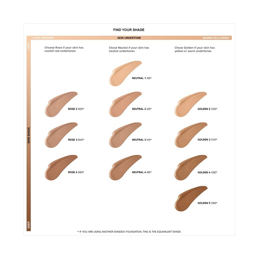 Fond de teint liquide 'Synchro Skin Lasting SPF20' - 1 Neutral 30 ml