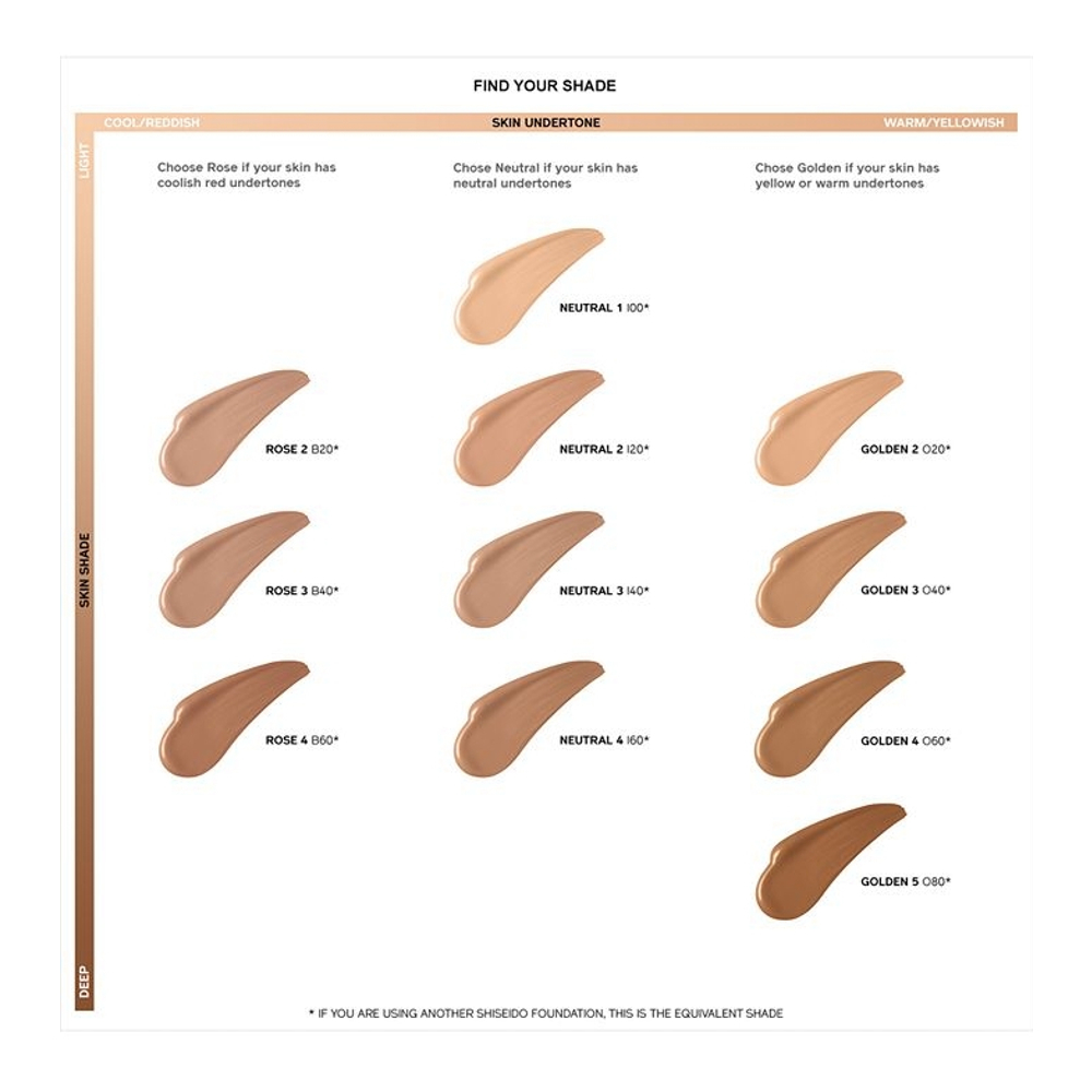 Fond de teint liquide 'Synchro Skin Lasting SPF20' - 4 Rose 30 ml