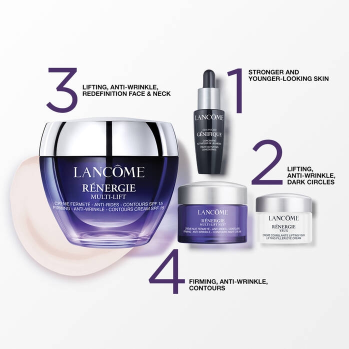 Coffret de soins de la peau 'Rénergie Multi Lift' - 4 Pièces