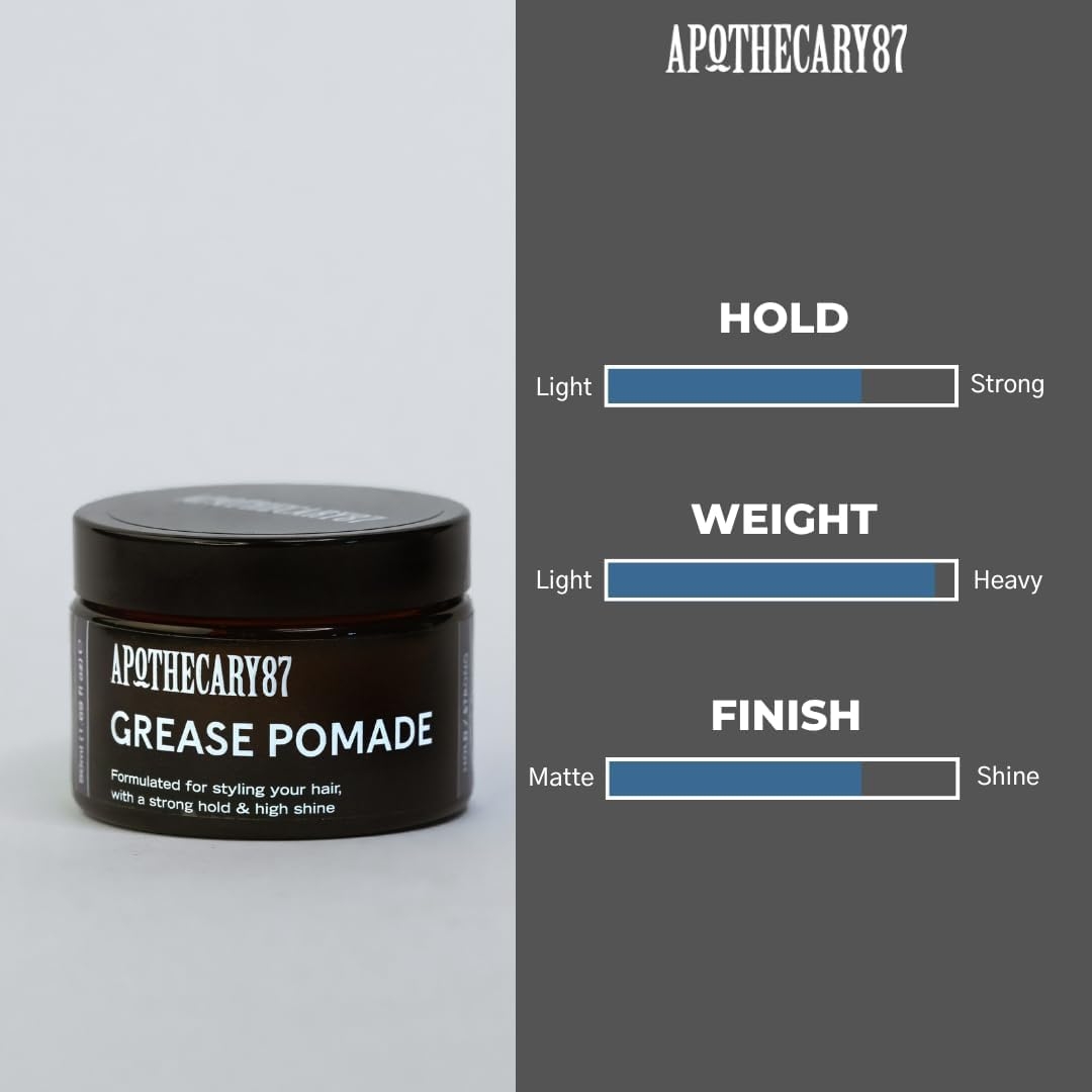 Pomade de Cheveux 'Grease' - 50 ml