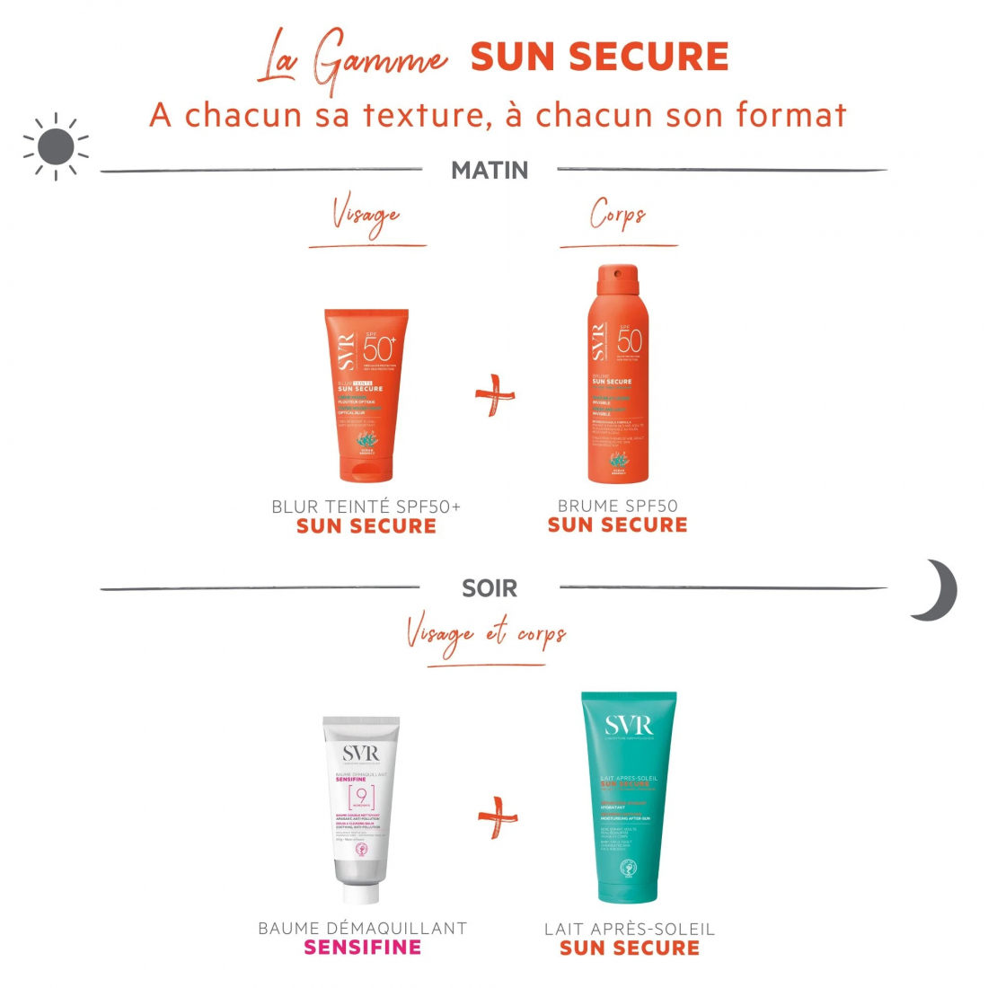 'Sun Secure Blur SPF50+' Face Cream - 50 ml