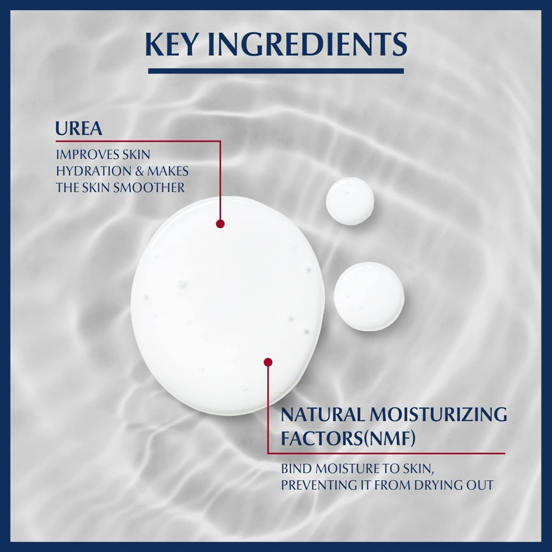 'UreaRepair Plus 5%' Body Wash - 400 ml