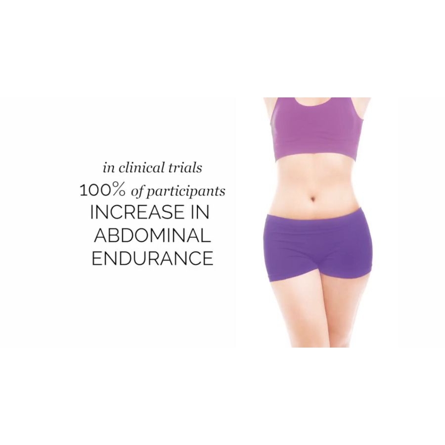 Abs Training Revolution