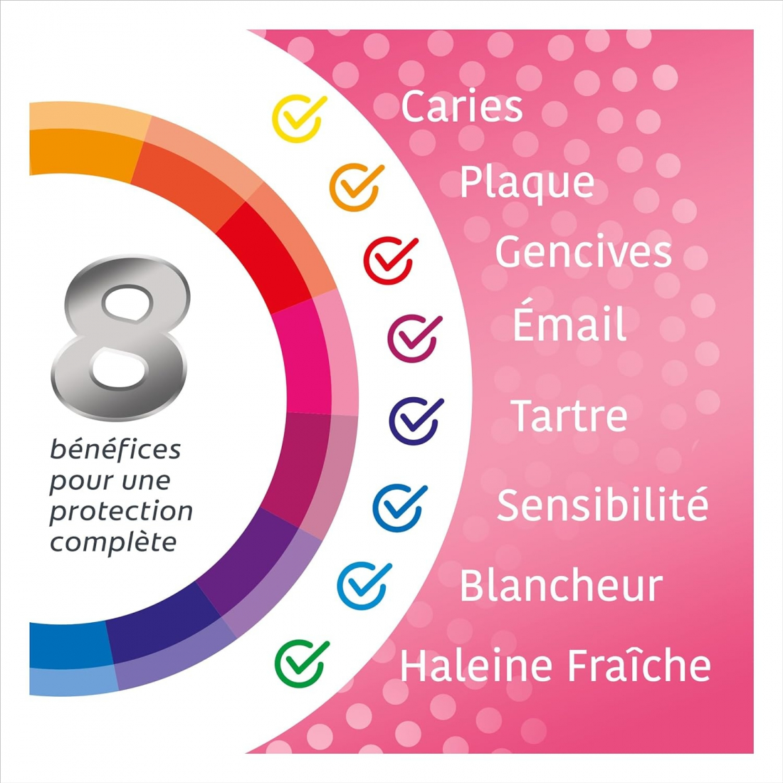 Dentifrice 'Total Detox' - 75 ml