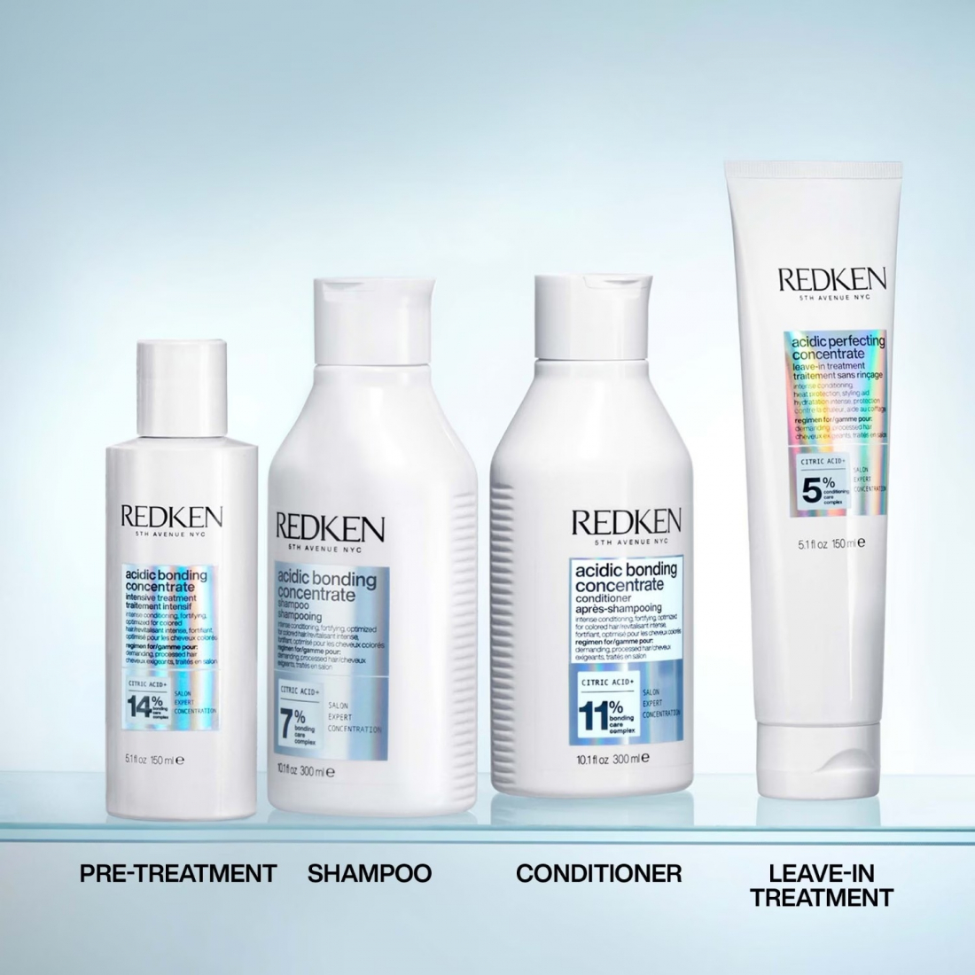 'Acidic Bonding Concentrate' Shampoo - 500 ml