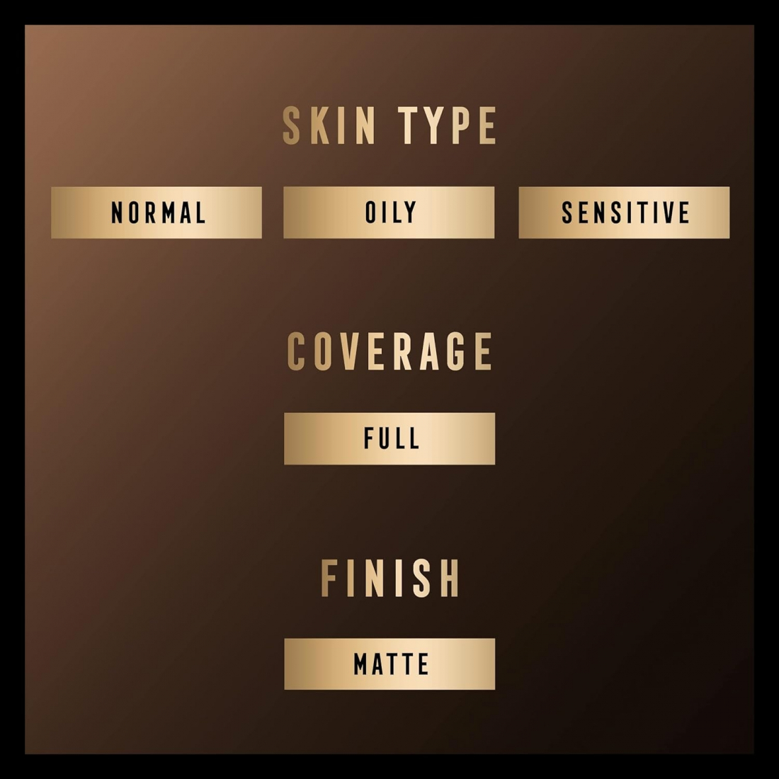 Fond de teint compact 'Facefinity SPF20' Peau normale à grasse, Peaux sensibles - 009 Caramel 10 g