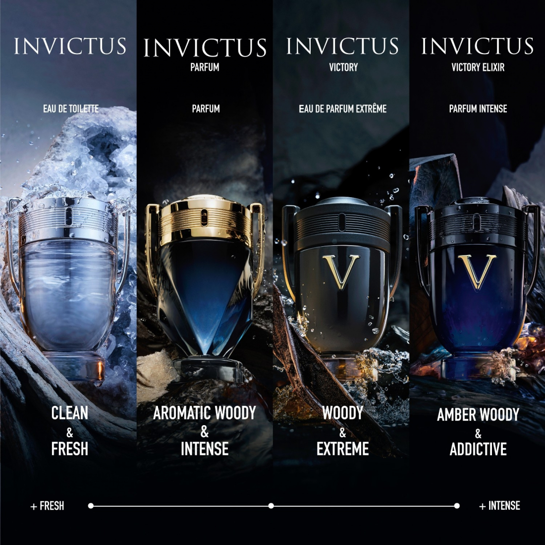 Parfum 'Invictus' - 100 ml