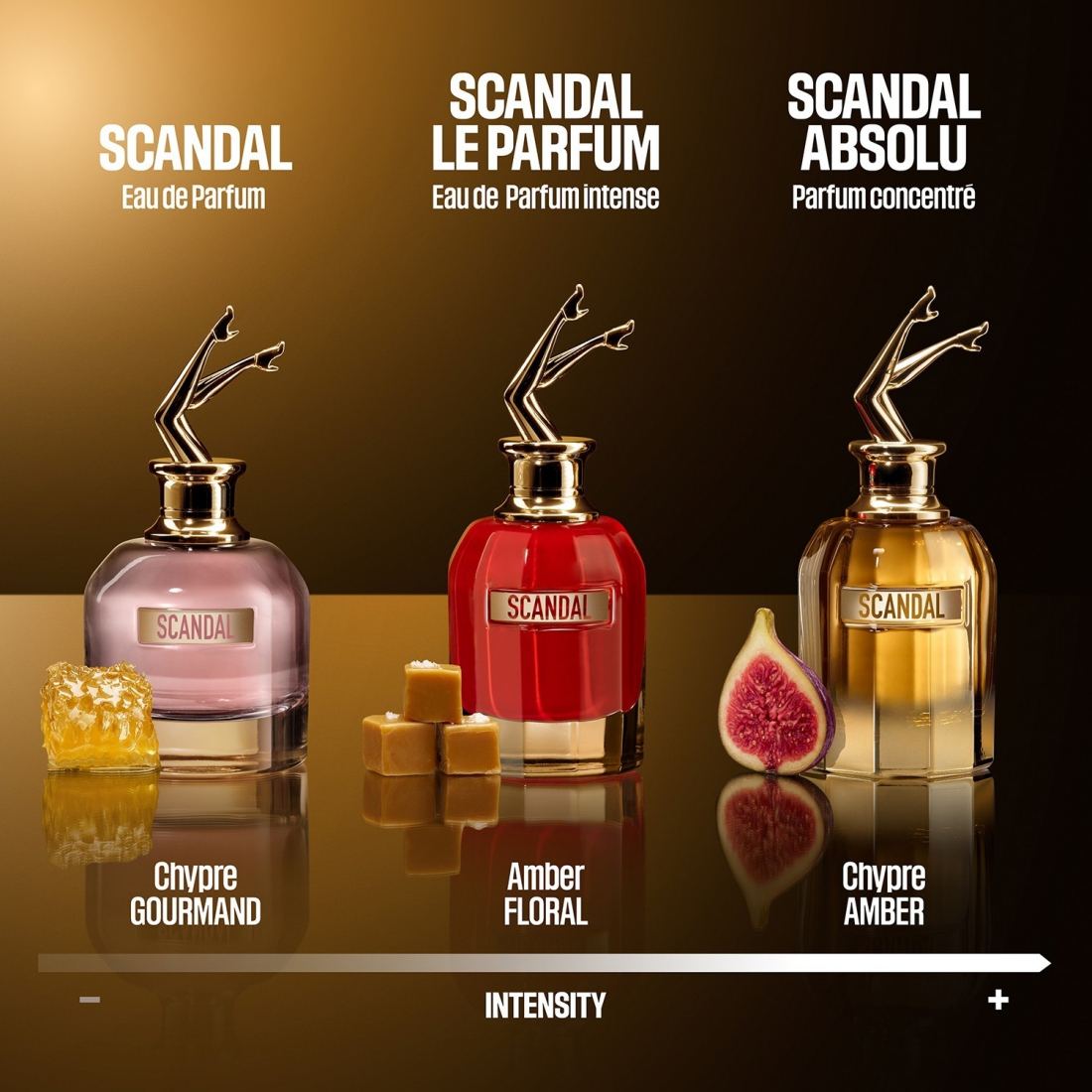 Eau de parfum 'Scandal Absolu' - 80 ml