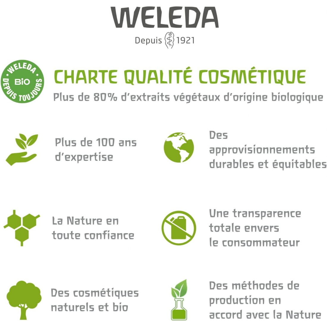 'Skin Food Sublimating' Dry Oil - 100 ml