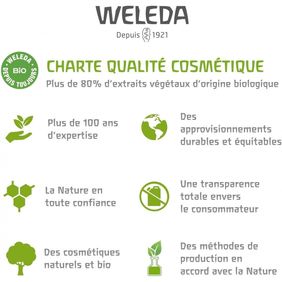 'Aroma Shower Love' Shower Cream - 400 ml