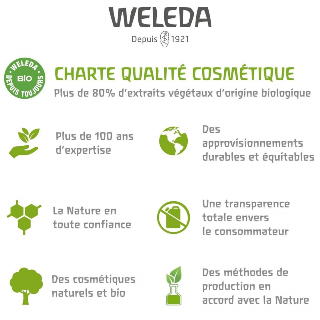 'Arnica Sport' Shower Gel - 400 ml